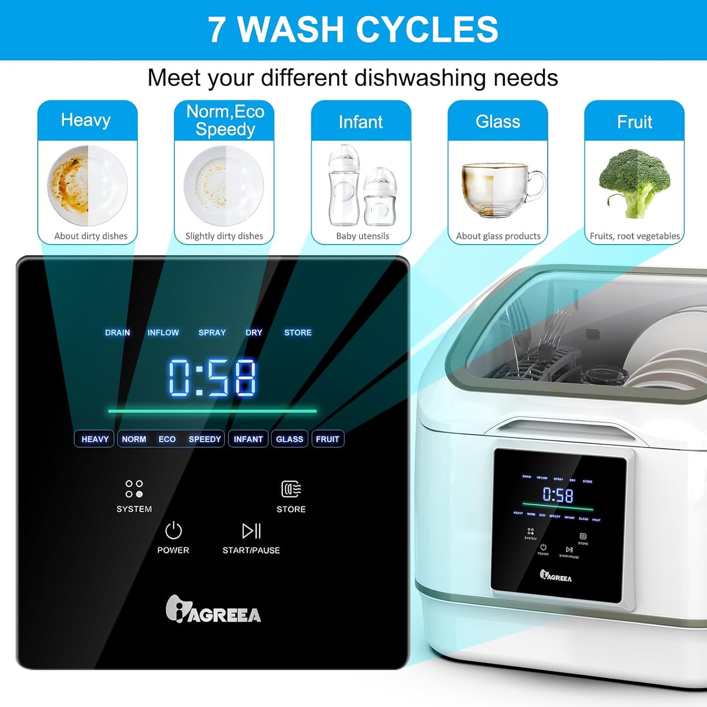 Portable Countertop Dishwasher