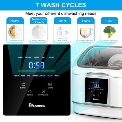 Portable Countertop Dishwasher