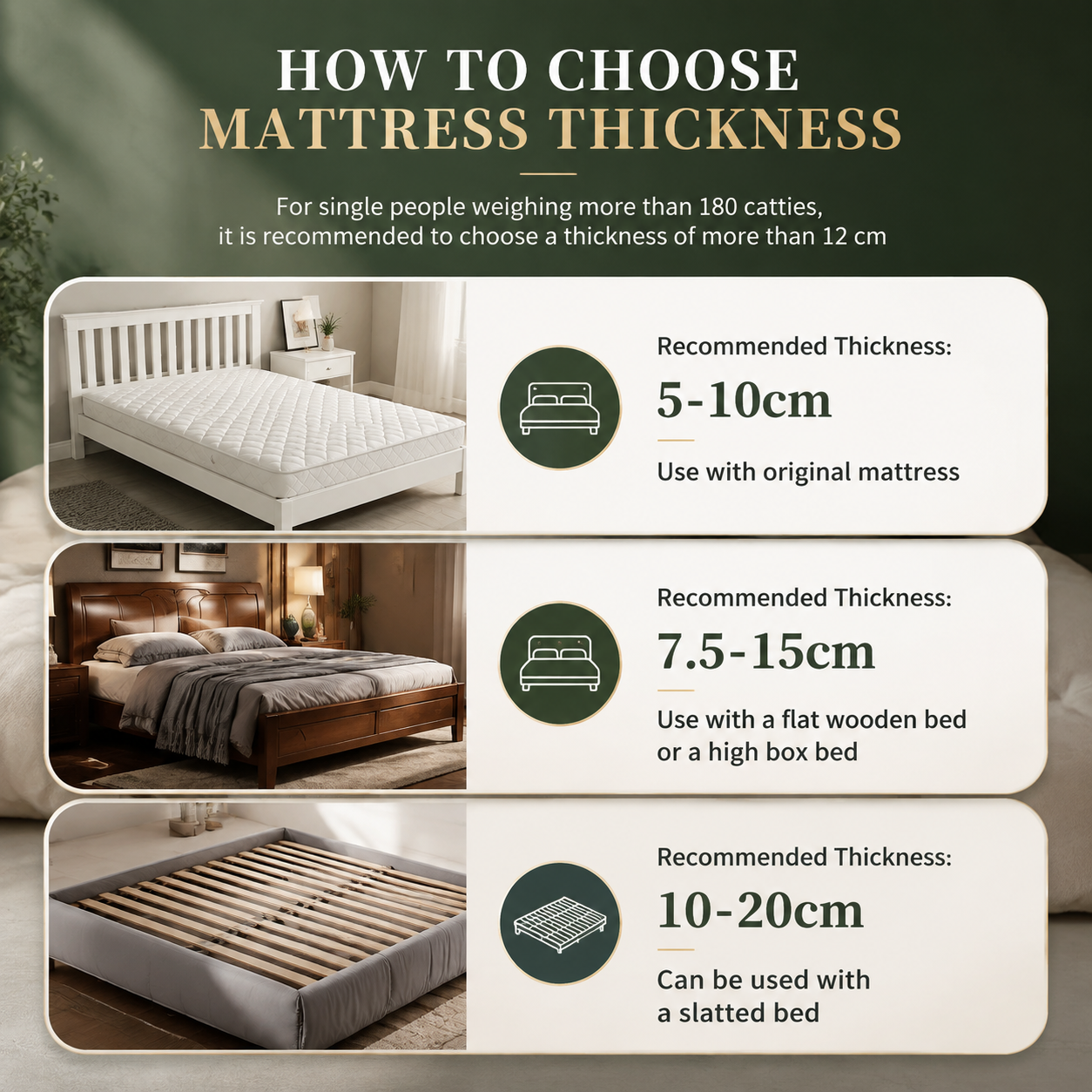 💤Wake Up Refreshed.Sleep Naturally Better.-Natural Latex Mattress